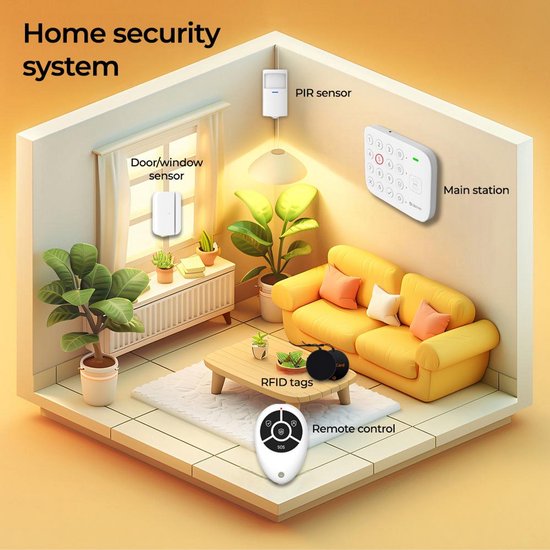 Système d'alarme sans fil Denver - Smart Home - Tuya - Sécurité Maison Camper Caravane Bateau - SHA220