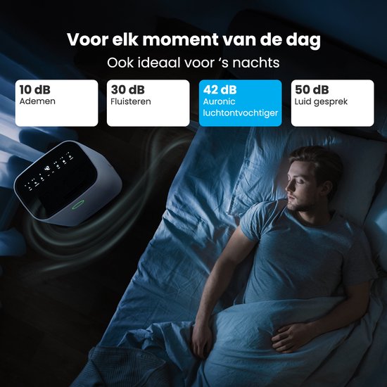 Déshumidificateur Auronic - Série compacte - 25L par jour - Fonction Lavage-Séchage - Chambre à coucher, salle de bain et salon - Blanc