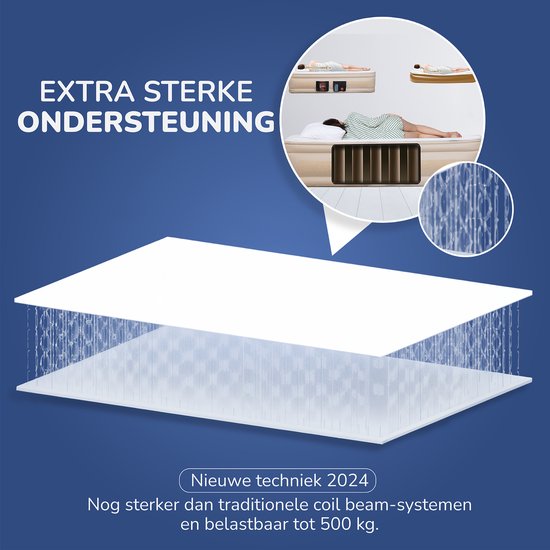 FLOAT CloudSpring - Lit gonflable 2 personnes avec surmatelas en mousse (5 cm) - Gonflage rapide en 3 minutes - 2 sacs de rangement, sac de transport et kit de réparation inclus - 203x152x46 cm - Matelas gonflable autogonflant pour 2 personnes - Pompe éle