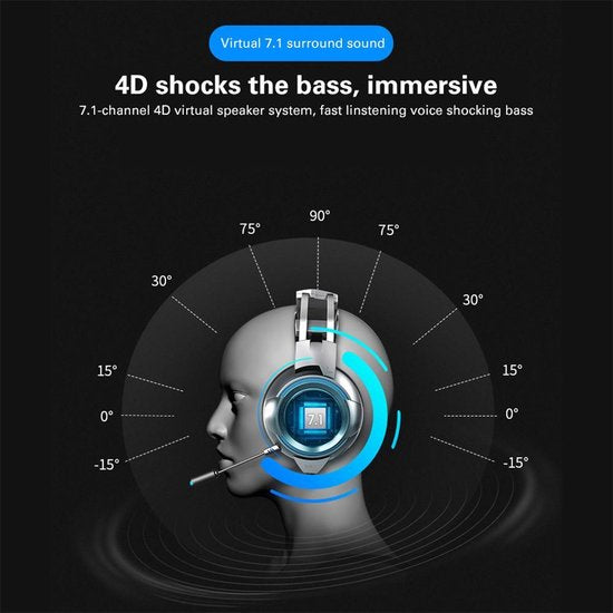 AULA G91 USB Gaming headset - 7.1 Surround Sound - Casque PS4 / PS5 - Noir