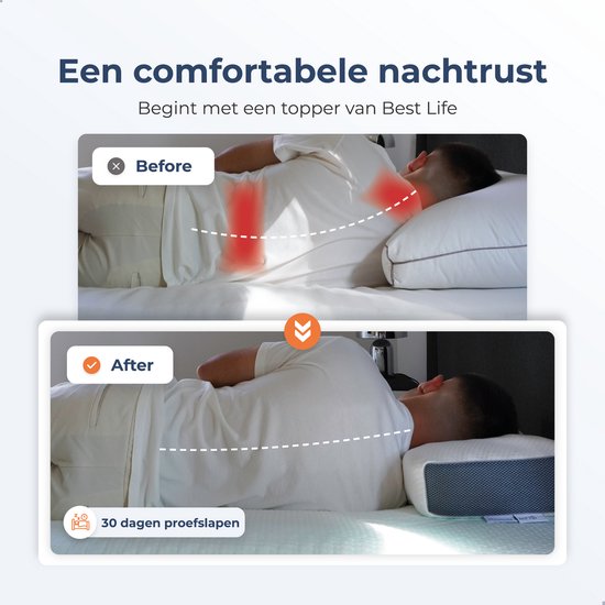 Best Life Surmatelas 90x200 cm - Surmatelas - Topdeck matelas 8 CM