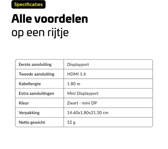 Garpex® Câble HDMI vers DisplayPort - 4K Ultra HD 60Hz - 1,8 mètre