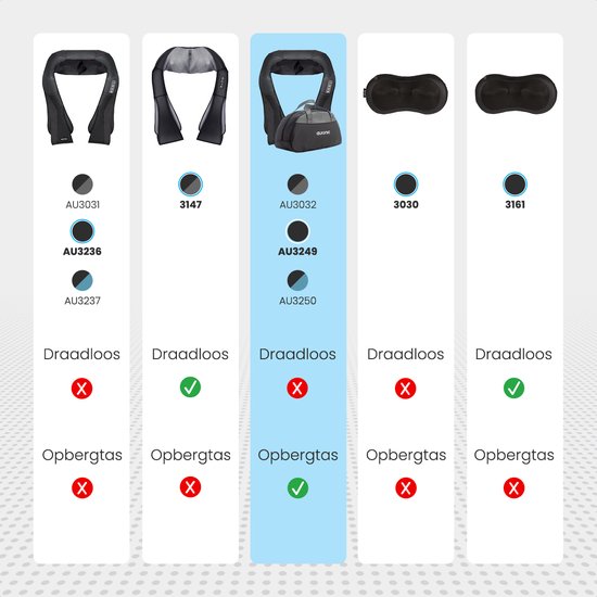 Auronic Shiatsu Massage Cushion - Appareil de massage électrique pour la nuque - Appareils de massage - Nuque et épaules - Infrarouge - Housse de transport incluse - Noir