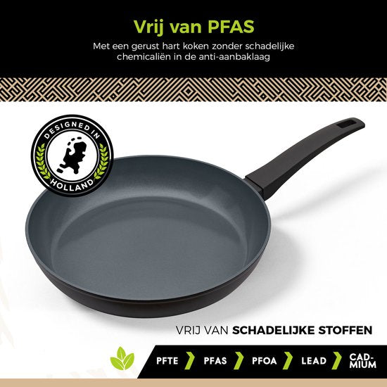 BE Living Set de poêles 2 pièces - Ø 24 & 28 cm Poêles à frire - Céramique - Poêles à induction - Antiadhésif sans PFAS - Poêles à frire - Set de poêles à frire - Série Delight