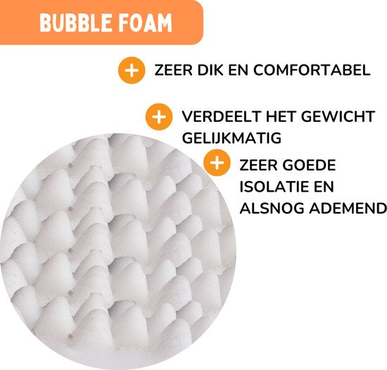 By Cee Cee Coussin orthopédique pour chien - Panier orthopédique pour chien - Royal Collection Dog Bed - Ribbed Fabric - Grey - 100x70 - Bubble Foam