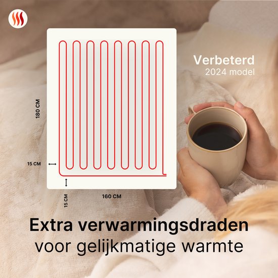 Seranova Couverture électrique XXL - Fils chauffants supplémentaires - Modèle Premium - 180x160 cm - Couverture chauffante pour 2 personnes - Sherpa polaire double face - Crème beige