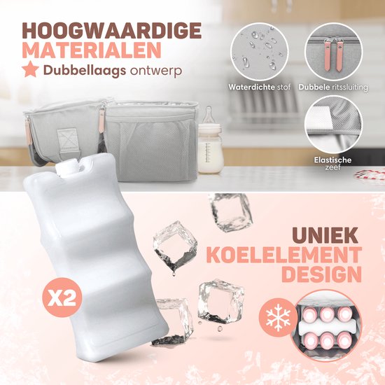 Vulpes Goods® BabyCare - Sac de refroidissement de luxe avec éléments de refroidissement - Sac de pompage pour le voyage - 4en1 - Lait maternel jusqu'à 12 heures au frais - Sac de refroidissement pour le pompage - Sac de refroidissement pour le lait mater