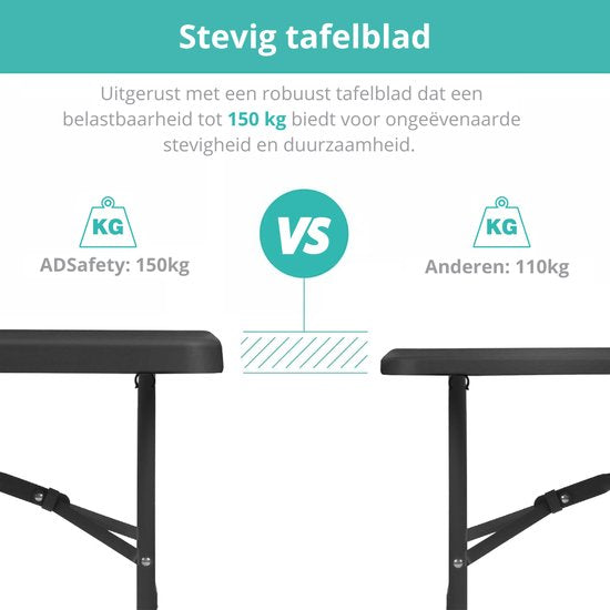 ADSafety Table pliante - Table de camping - Table pliante - Table pliante d'extérieur - Table de jardin - 180 x 74 x 74 cm - Noir