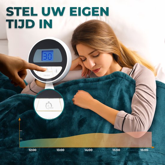 Couverture chauffante électrique XL - KRAFT - 180 x 130 cm - Vert