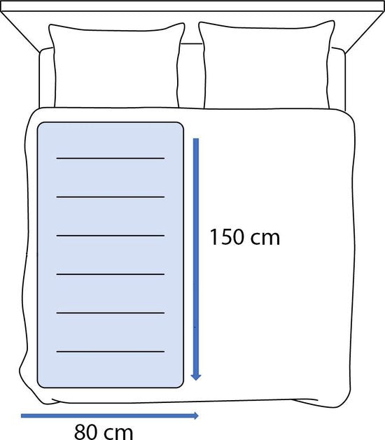 Inventum HN136I - Sous-couverture électrique - Zone des pieds plus chaude - 1 personne - 150x80 cm - Polaire - Bleu clair