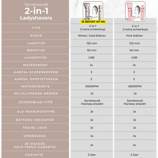 Rasoir féminin 2-en-1 + tête de rasage supplémentaire - Visage - Aisselles - Jambes - Maillot - Rasoir féminin - Epilateur électrique - Epilation visage femmes - Tondeuse femmes - Ladyshaves Bikini - Rechargeable par USB