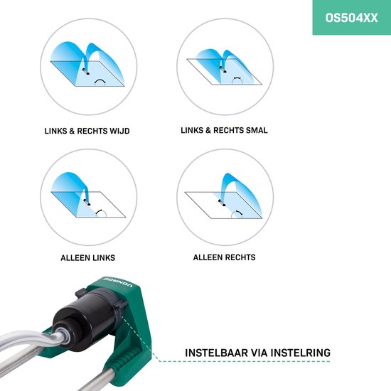 VONROC Arroseur de jardin - Arroseur oscillant - Surface d'arrosage : max. 280m².