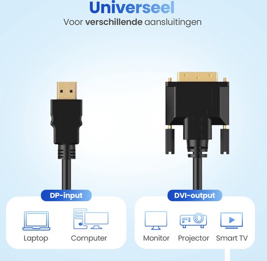 Garpex® DisplayPort to DVI 24+1 Cable - Câble DP vers DVI - Full HD 1080p - 1.8 mètres