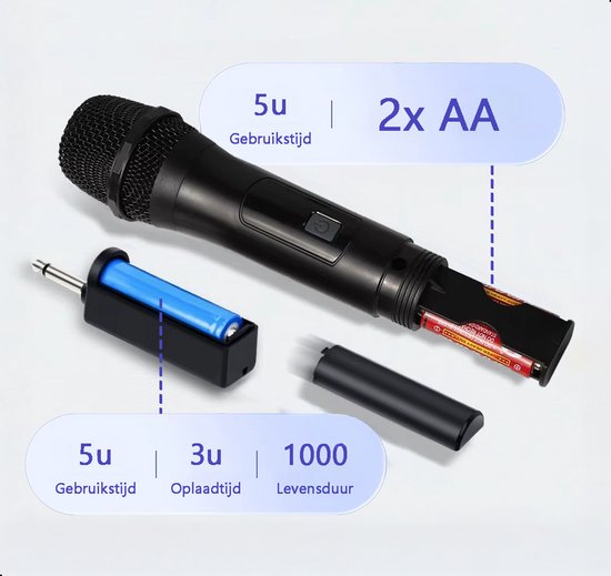 Tech Essentials Microphone sans fil - Récepteur USB-C - Karaoké - ASMR - Studio - Convient à la boîte de fête - Jack 3,5-6,3 mm