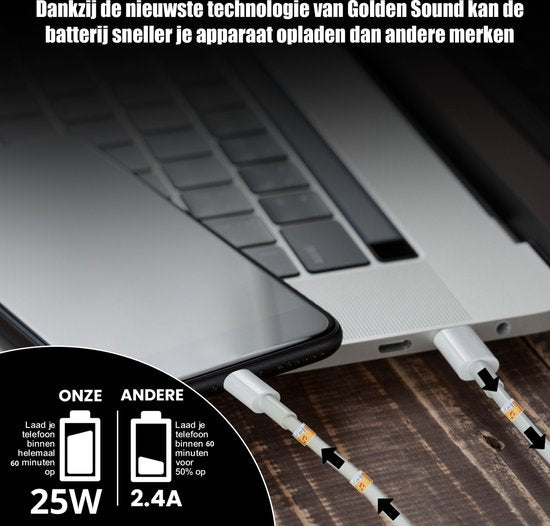 Golden Sound 25W Original Fast Charger - Convient aux chargeurs d'Iphone et d'Ipad - Prise de charge de 2 mètres - Chargeur adapté aux 14/13/12/11/Xr/Xs/Xs Max/8/8 Plus/ Pro