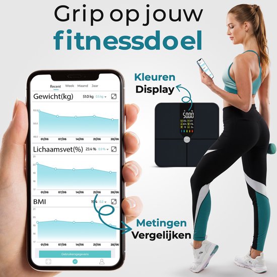 e.volve Scale Pèse-personne numérique - 16x - Noir - Pèse-personne intelligent avec analyse du corps - Pèse-personne de précision - App. incluse