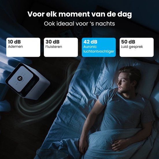 Déshumidificateur et purificateur d'air Auronic - Pro Series - 20L par jour - Fonction Wash-dry - Chambre à coucher, salle de bains et salon - Blanc