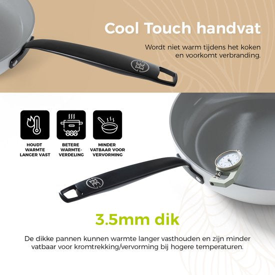 BE Living 3-Piece Frying Pan Set - Ø 20, 24 & 28 cm - Poêle à frire - Céramique - Antiadhésif sans PFAS - Poêle à frire à induction - Blanc - Essential Series