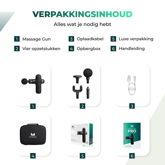 Massagerr® Mini Massage Gun PRO - Appareil de massage pour la relaxation et la détente - Pistolet de massage noir - Appareils de massage - Relaxation - Appareil de massage professionnel - Pistolet de massage