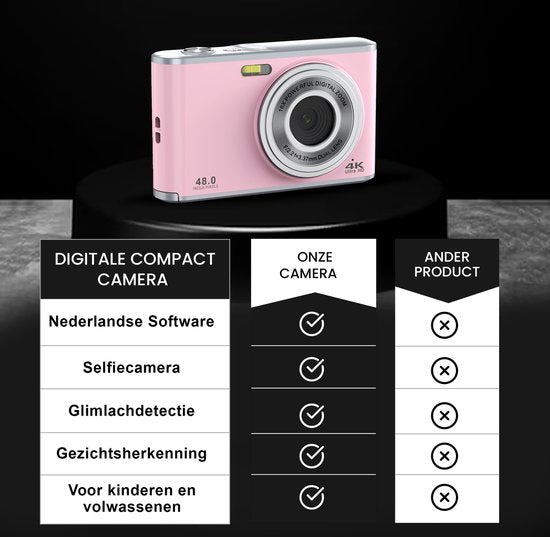 K&L Digital Camera 4K - Caméra fixe - Caméra photo - Caméra compacte - Caméra Vlog - Pour les enfants - Comprend 64 Go - NL Software - Rose