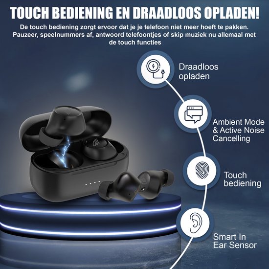 Golden Sound Buds Pro - Ecouteurs sans fil - Ecouteurs Bluetooth - Suppression active du bruit 32dB - Mode ambiant - Autonomie de 40 heures - Ecouteurs sans fil - Convient à tous les smartphones et ordinateurs portables