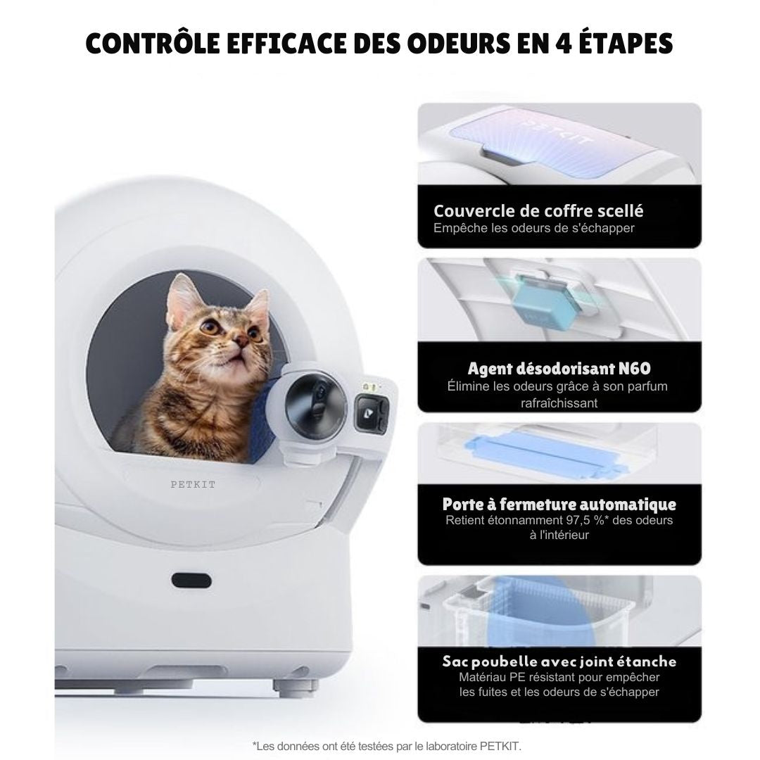 Bac à litière autonettoyant PETKIT Purobot Ultra - caméra HD 1080P - capacité 70L - Blanc