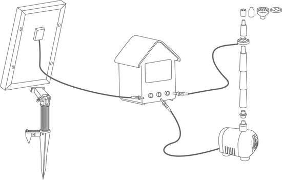Pompe de fontaine solaire - 4 accessoires Multicollor blanc - Batterie