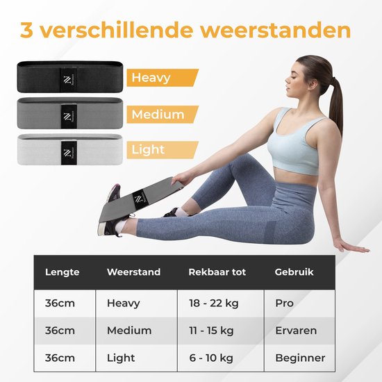 Nuvance - Resistance Bands Set Including Carrying Bag - 3 Piece Set - Resistance Band - Fitness Elastic - eBook with additional exercises