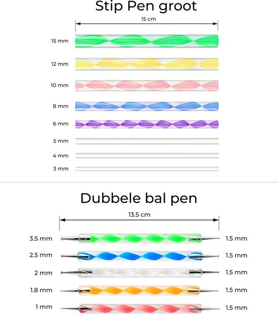 Happy Painter Mandala Dotting Tools - Nail Art Brushes - Starter kit 16-piece - Dot Painting - Craft kit - Nailart - Templates for Adults