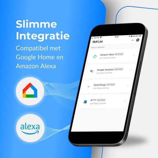 PuroTech Smart Plug - Timer & Energy Meter - Smart Plug - Convient à Alexa / Google Home - Compteur de consommation - Coûts énergétiques