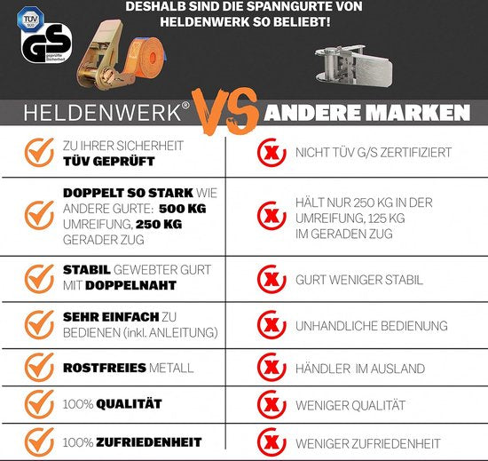 4 pièces sangles à cliquet, en 4 m, 5 m ou 6 m, sangles à cliquet, certifiées TÜV/GS, avec double couture, sangles d'arrimage, résistantes aux intempéries et robustes