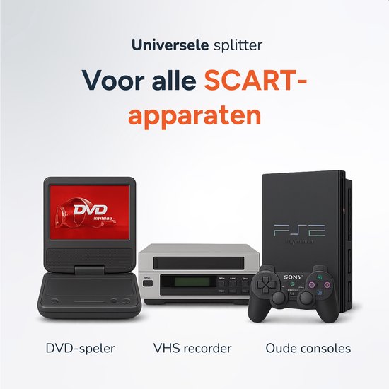 Convertisseur HDMI vers Péritel - Commutateur pour adaptateur HDMI - Répartiteur TV - Egalement pour Smart TV - Skoov