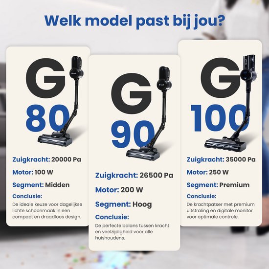 Saaf G100 Aspirateur à manche - 9 pièces avec manche pliable - 35 000Pa - Aspirateur sans sac - 250W - Sans fil - Noir