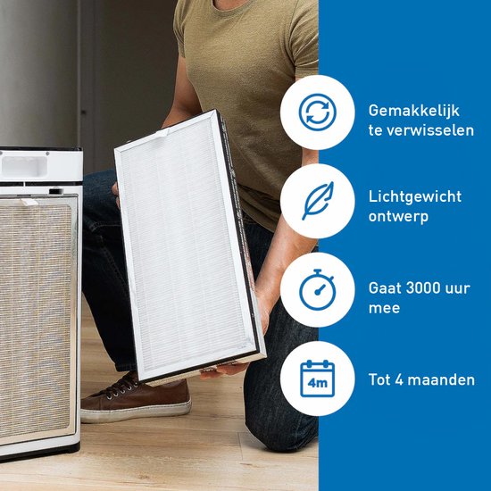 Medify Air MA-40 Replacement Filter - HEPA Filter H13 - 1 Piece - Air Filter - Activated Carbon - Air Purification