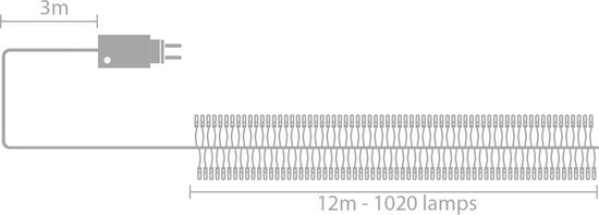 Merga LED, guirlande lumineuse, 12 m, 1020 LED, blanc chaud, câble noir, pour l'intérieur et l'extérieur, 24 V