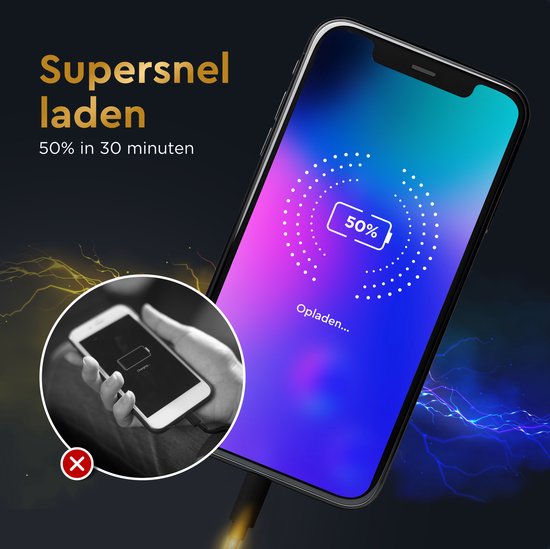 Golden Sound original 45W fast charger - USB C Fast Charger - 2 metre charging wire - Power adapter - Charger suitable for Samsung