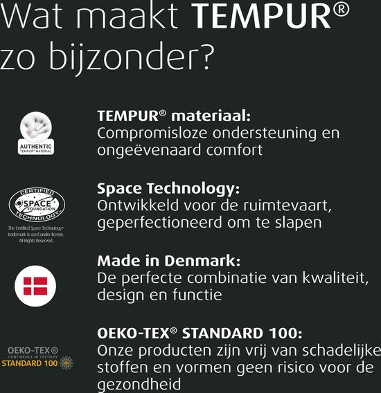 Home by TEMPUR® Topper Fitted Sheet - Nature - 90 x 200 x 9 cm - coton égyptien - drap-housse sans repassage - convient au sèche-linge