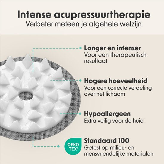 LifeGoods Acupressure Mat Eco - Set complet - oreiller / sac de transport / 2x Trigger Point Ball - Shakti mat - Nail Mat - 72x43x2cm - Gris/Blanc