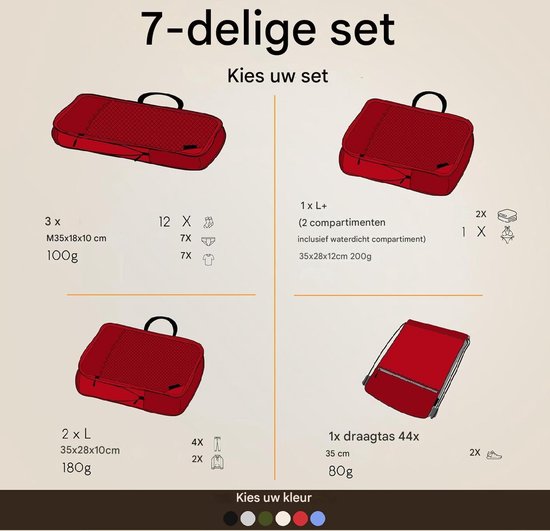 Cubes d'emballage avec compression pour la valise et le sac à dos, sac d'emballage inclus, Sunset Blaze - Rouge