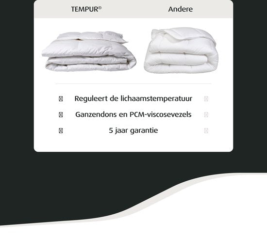 HOME by TEMPUR® Duvet - couette en duvet - 260 x 240 cm - couette d'été - couette légère - lavable