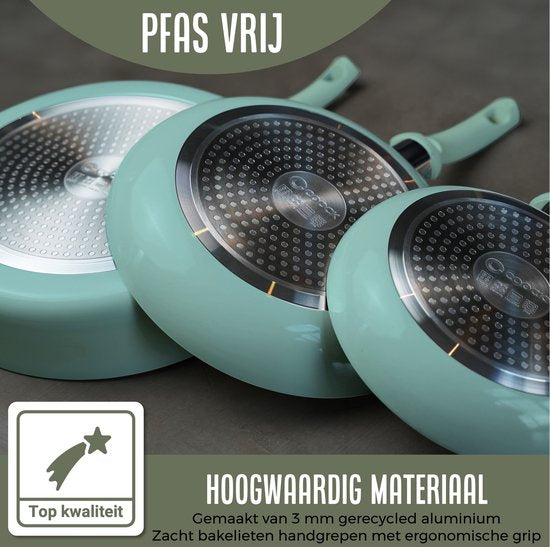 COOCK Poêle Wok Induction 32cm - Revêtement spécial antiadhésif - Poêle à frire avec couvercle - Aluminium recyclé - Turquoise - Livre électronique inclus