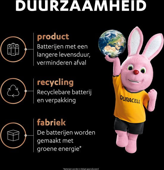 Duracell Optimum AA - piles alcalines - 1,5V, LR6 - 5 pièces