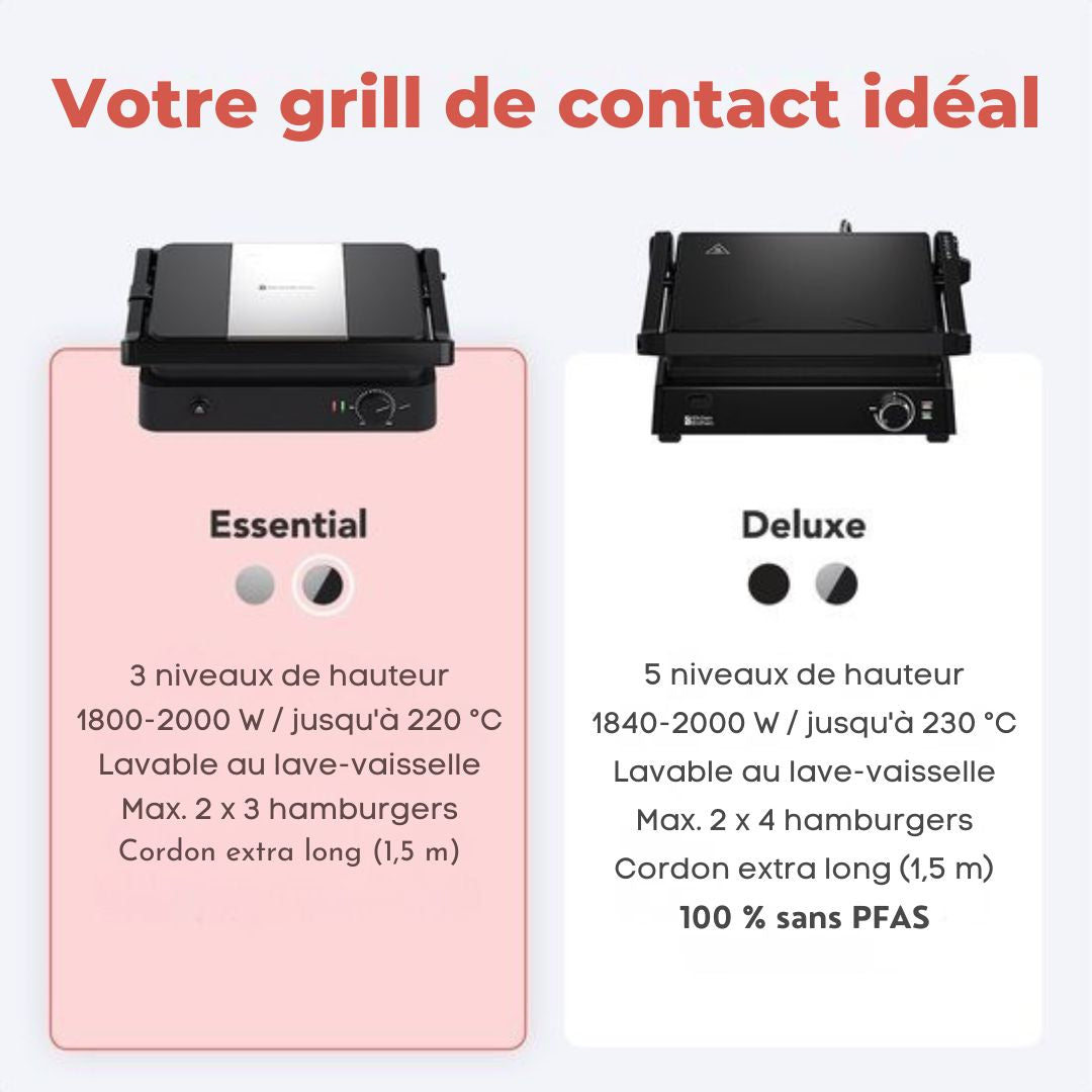 Appareil à griller KitchenBrothers - Plaques de gril amovibles - Gril à panini - 3 réglages de hauteur - Fer à toasti - 2000W - Noir