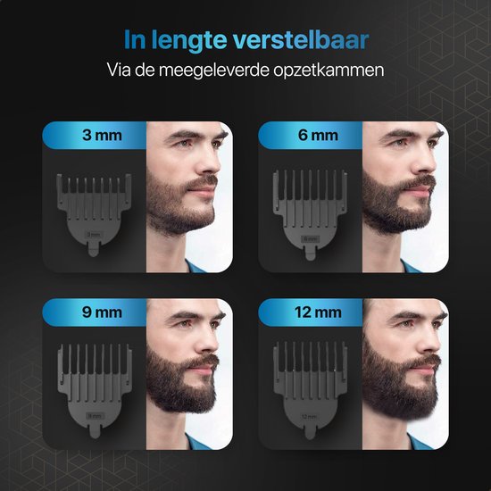 Wellshave 5 in 1 Beard Trimmer Men - Trimmer Beard and Body - Body trimmer men - Bodygroomer men
