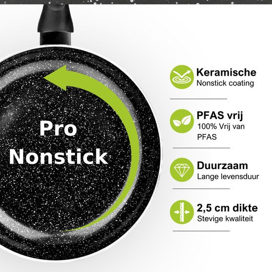 CeraFusion Ceramic Pan Set 3-piece - Poêle à frire 20, 24 & 28 cm - Poêles à frire - Set de poêles à frire - Poêles à induction - Poêle - Sans PFAS