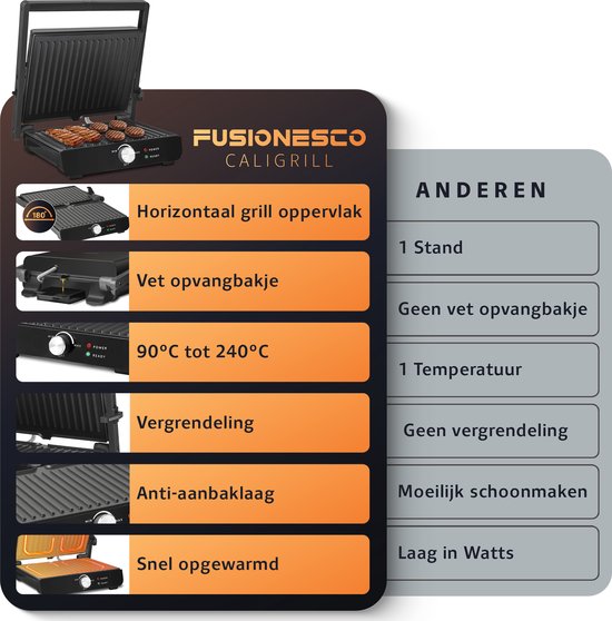 JAP Appliances Caligrill - Gril de contact (2000W) avec indicateur de température - 180°C Dépliable - Avec bac à graisse - <30 secondes pour chauffer - Noir