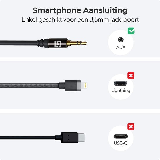 LifeGoods AUX Cable - Câble audio 0.5M - 3.5mm - Mâle à Mâle - Noir
