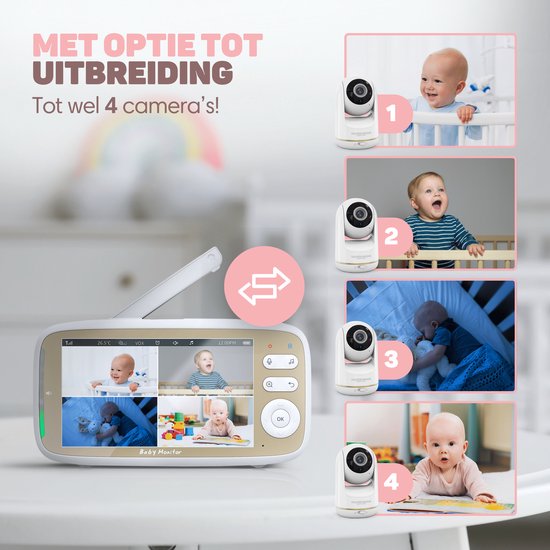 Vulpes Goods® Babycare - Baby Monitor avec caméra - Baby Monitor avec caméra et VOX - écran FULL HD de 5 pouces - télécommandable - Baby Camera - Baby Monitors with Sound Detection - Nightvision - PRO Version - White