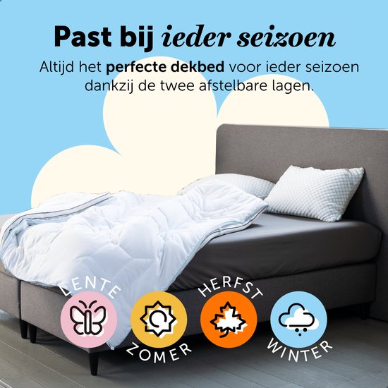 Couette 4 saisons Cloudpillo - 3D Air Mesh - 260x220 cm - 30 jours d'essai - Couette double - Couette d'été & couette d'hiver