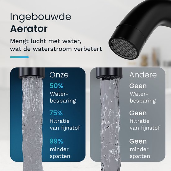 Mirlux Robinet de lavabo noir - Mélangeur de lavabo salle de bain - Robinet de lavabo - Robinet de lavabo / WC - Robinet - Robinet d'eau froide et chaude - Robinet de toilette eau froide et chaude